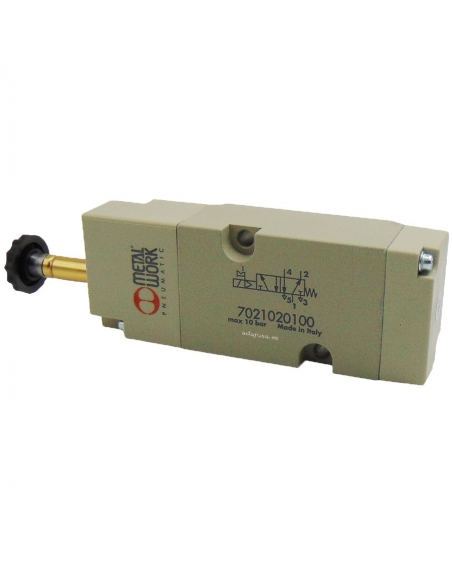 Monostable NAMUR solenoid valve 5/2 Metal Work - ADAJUSA